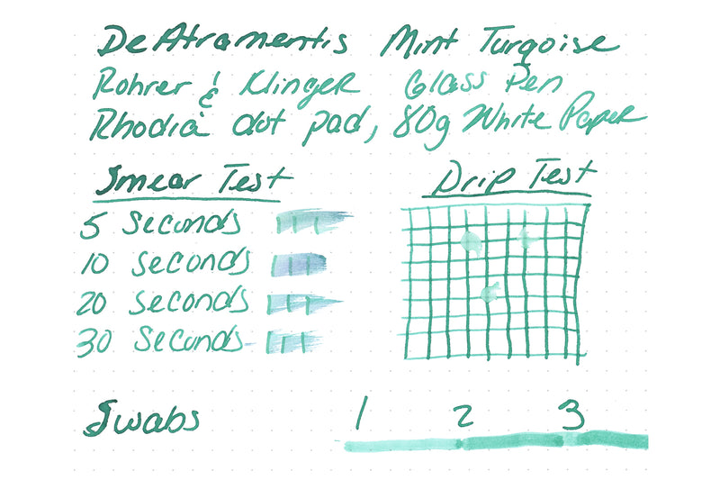 De Atramentis Mint Turquoise - Ink Sample